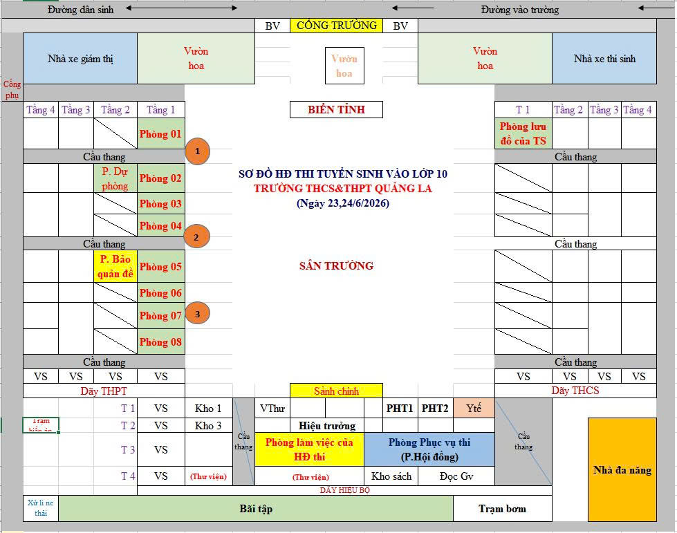 THI TUYỂN SINH VÀO LỚP 10 NĂM HỌC 2026-2027. DANH SÁCH THÍ SINH, LỊCH THI, SƠ ĐỒ THI